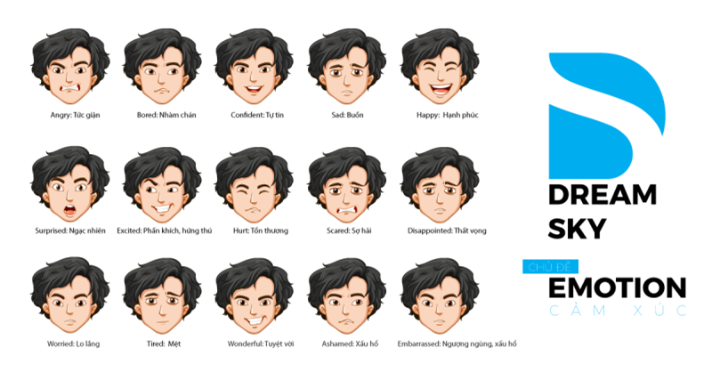 TỪ VỰNG TIẾNG ANH CHO TRẺ EM CHỦ ĐỀ CẢM XÚC