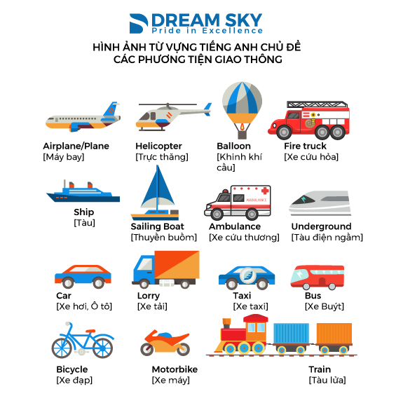 Tiếng anh dành cho trẻ em từ vựng phương tiện giao thông