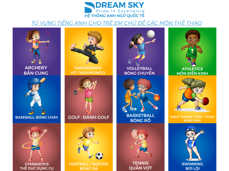 HỌC TIẾNG ANH CHO TRẺ EM QUA TỪ VỰNG THỂ THAO