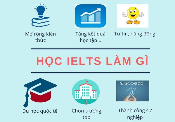 05 KIẾN THỨC IELTS DÀNH CHO NHỮNG NGƯỜI MỚI BẮT ĐẦU