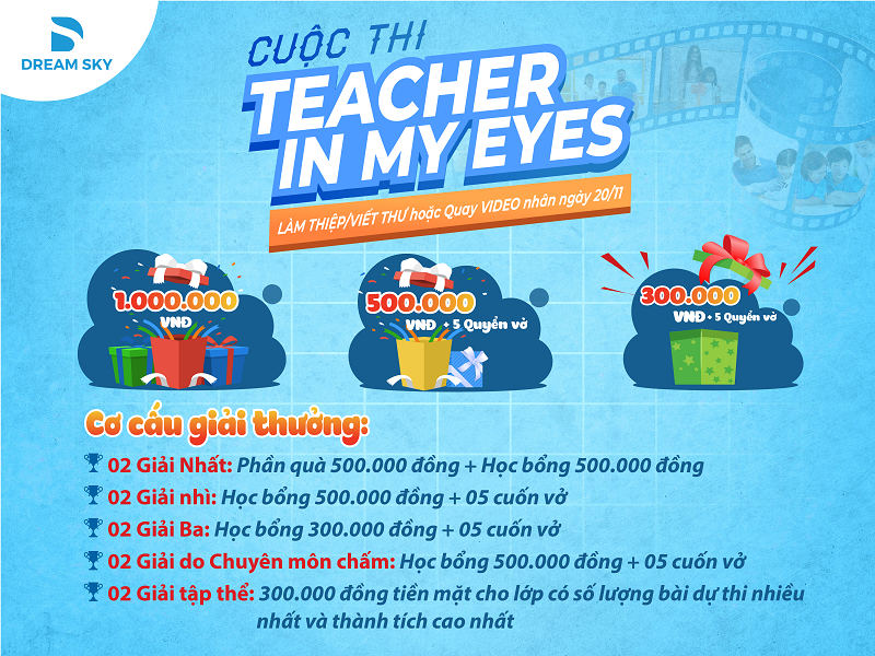 CƠ CẤU GIẢI THƯỞNG - THỂ LỆ CUỘC THI "TEACHER IN MY EYES"