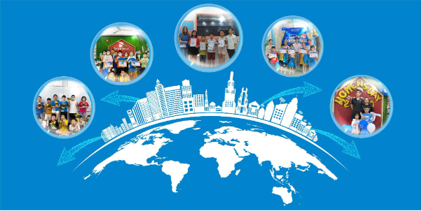 THÀNH TỰU NỔI BẬT