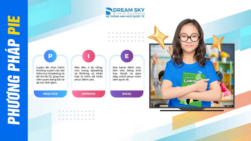 Phương pháp học tập PIE - BỨT PHÁ XUẤT SẮC
