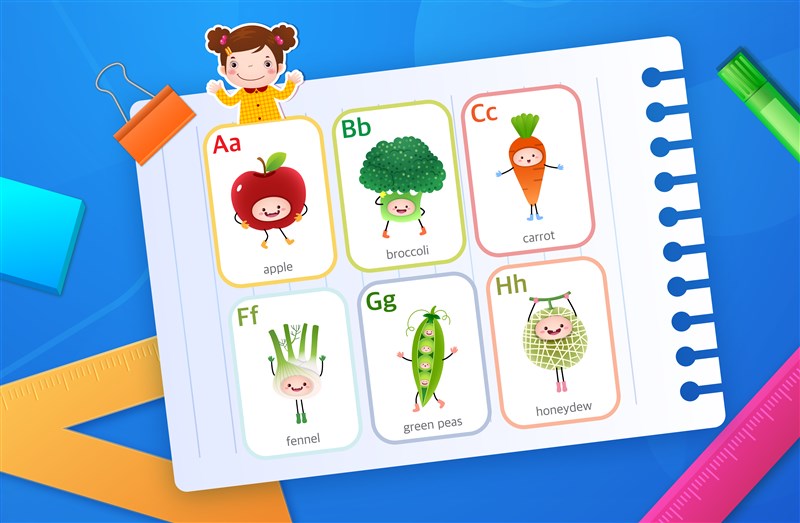 Sử Dụng Flashcards trong dạy tiếng Anh mầm non: Cách Thức Để Bé Học Nhanh, Ghi Nhớ Tốt