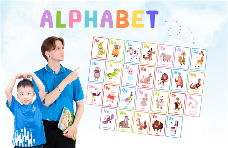Hướng dẫn dạy trẻ học bảng chữ cái tiếng Anh bằng hình ảnh