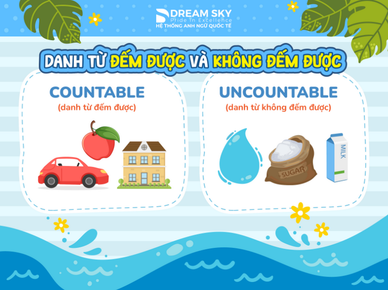 Danh từ đếm được và không đếm được trong tiếng Anh