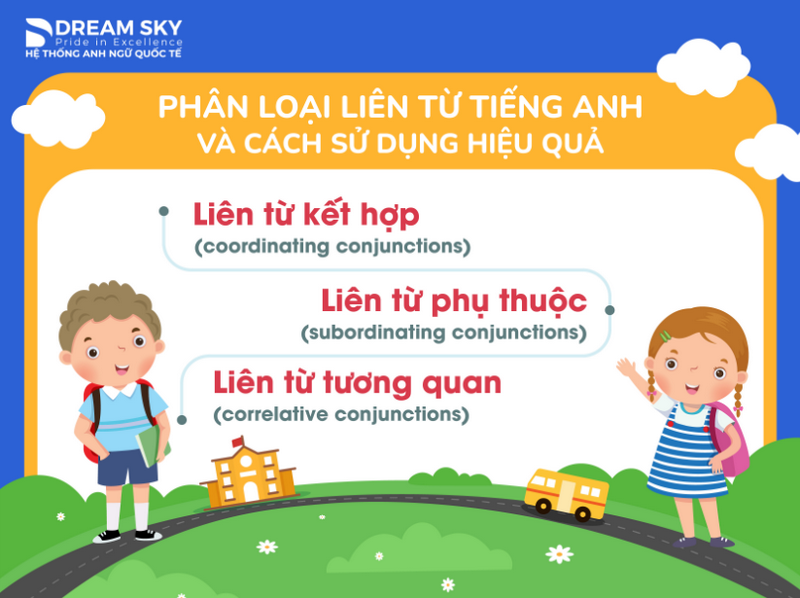 Phân loại liên từ tiếng Anh và cách sử dụng liên từ hiệu quả