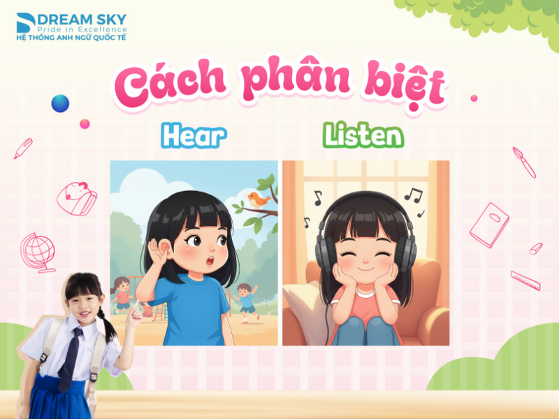 Cách phân biệt Hear và Listen
