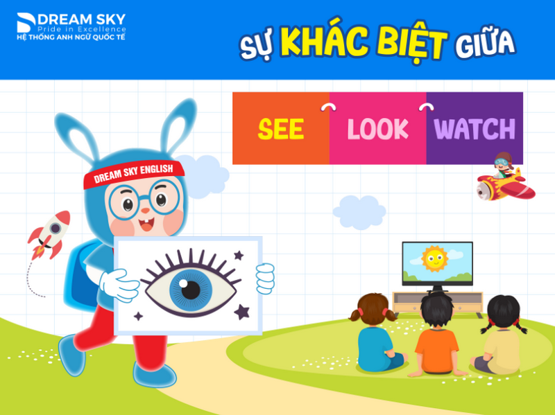 Sự khác biệt giữa See - Look - Watch