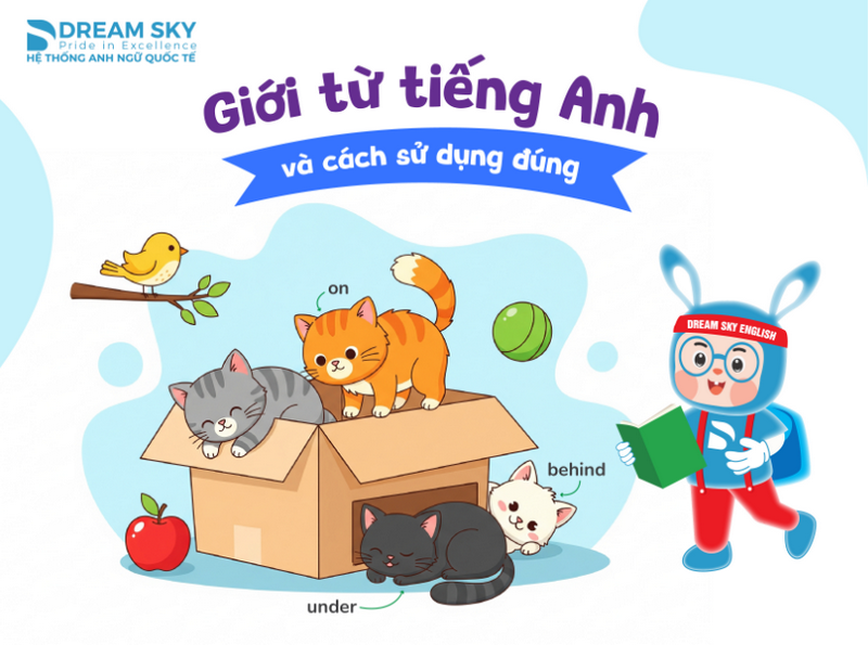 Giới từ tiếng Anh và cách sử dụng đúng