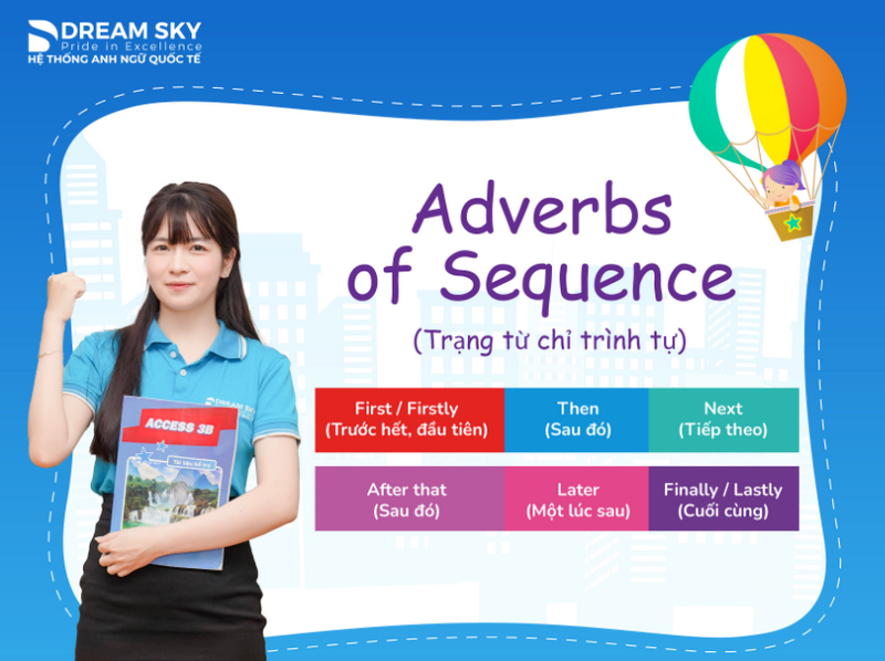 Trạng từ chỉ trình tự và cách sử dụng hiệu quả