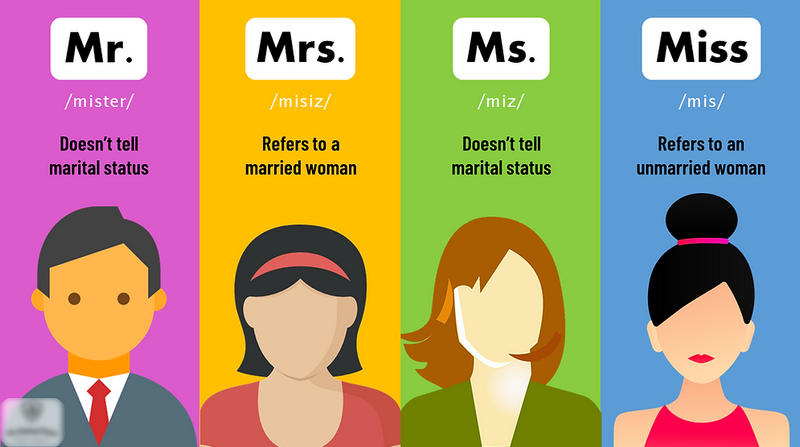 Phân biệt danh từ nhân xưng MISS, MS, MADAM, MR, SIR và cách sử dụng đúng