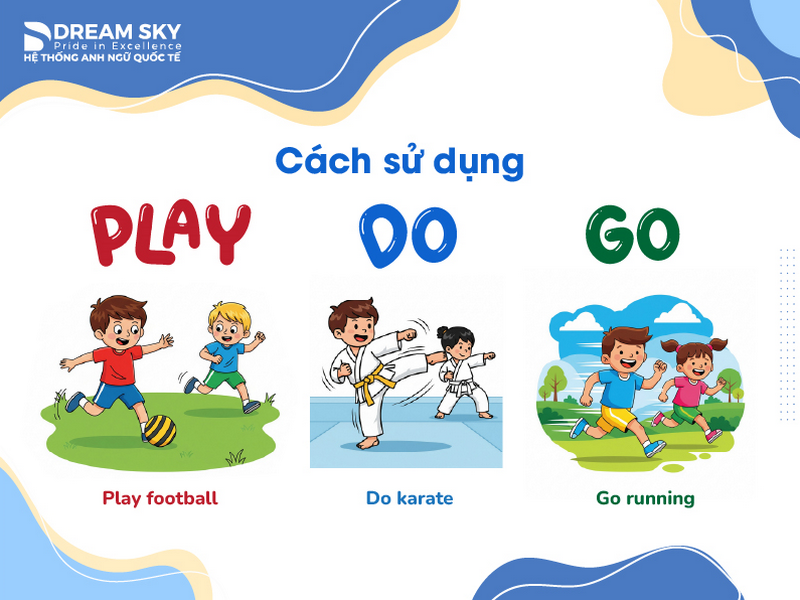 Cách sử dụng Play, Do và Go trong tiếng Anh