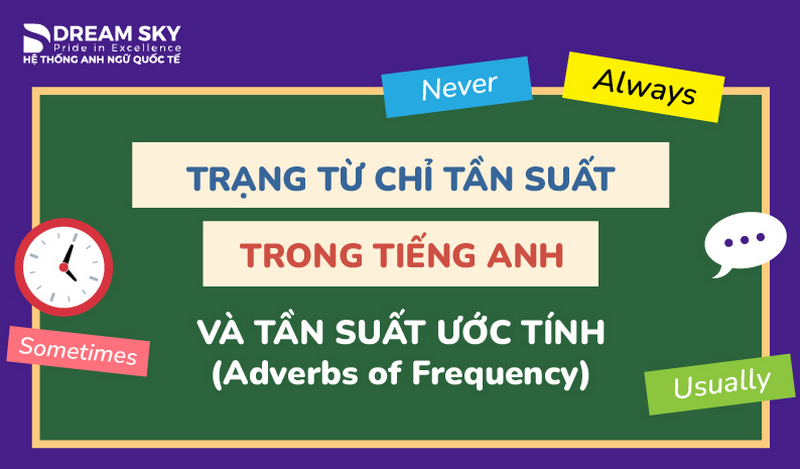 Trạng từ chỉ tần suất trong tiếng Anh và tần suất ước tính