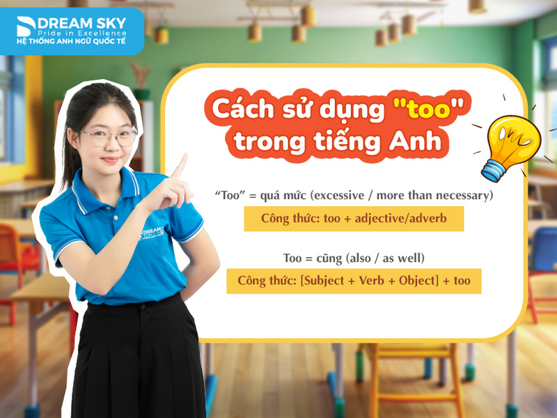 Cách sử dụng "too" trong tiếng Anh: Vị trí quyết định ý nghĩa 