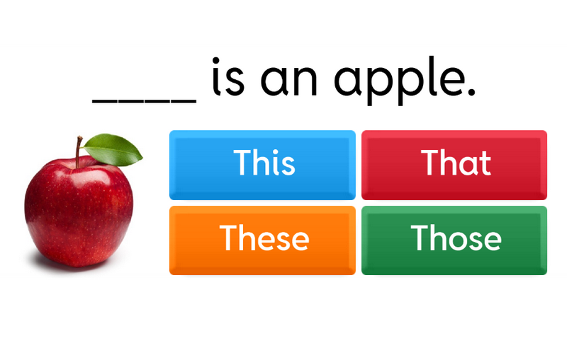 Phân biệt This, That, These và Those trong tiếng Anh (Chi tiết A-Z)