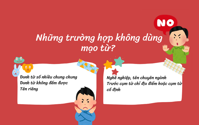 Những trường hợp không sử dụng mạo từ a/an/the trong tiếng Anh 
