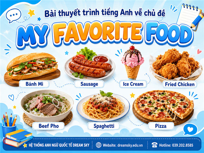 Bài thuyết trình tiếng Anh về chủ đề “My Favorite Food” 