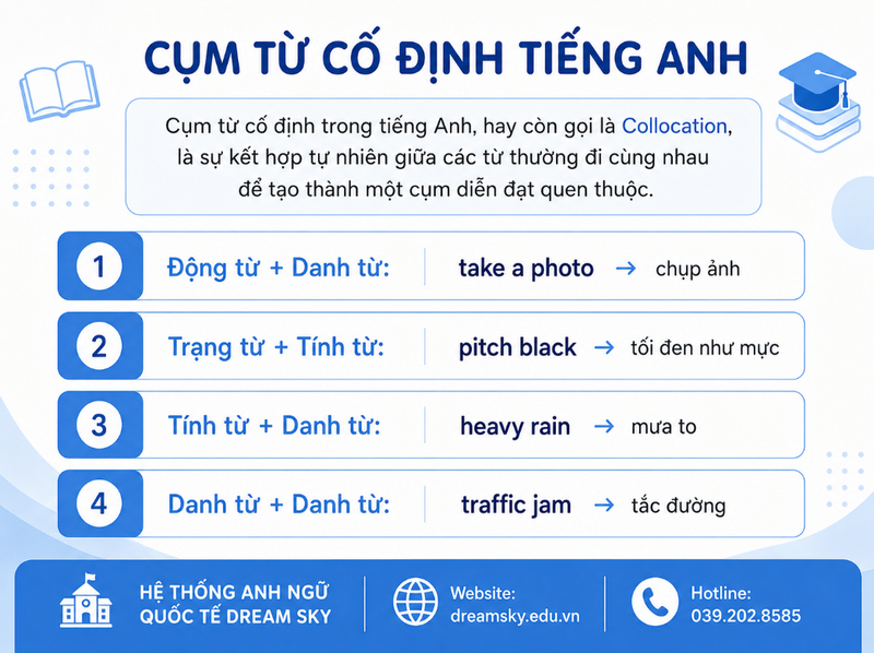 Cụm từ cố định là gì? Các cụm từ cố định thường gặp khi học tiếng Anh