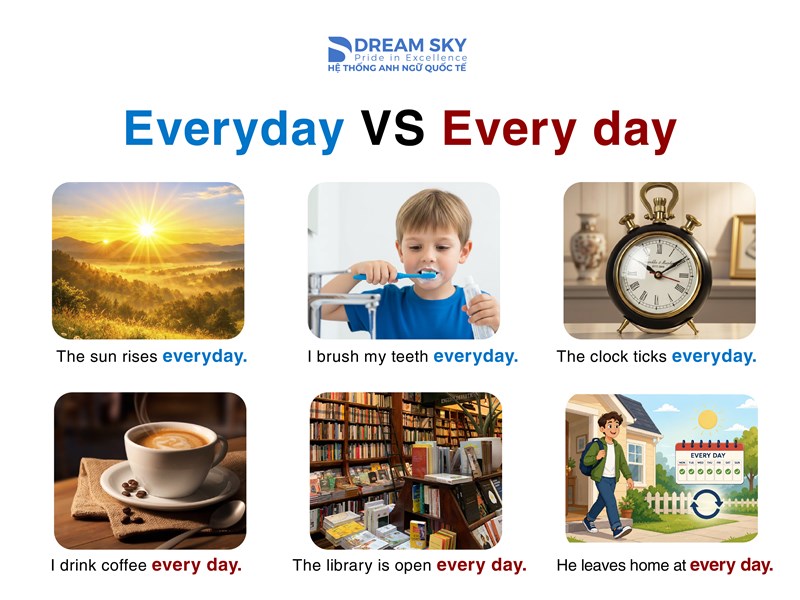 Everyday vs Every Day – Phân biệt trong 1 phút (không nhầm nữa)