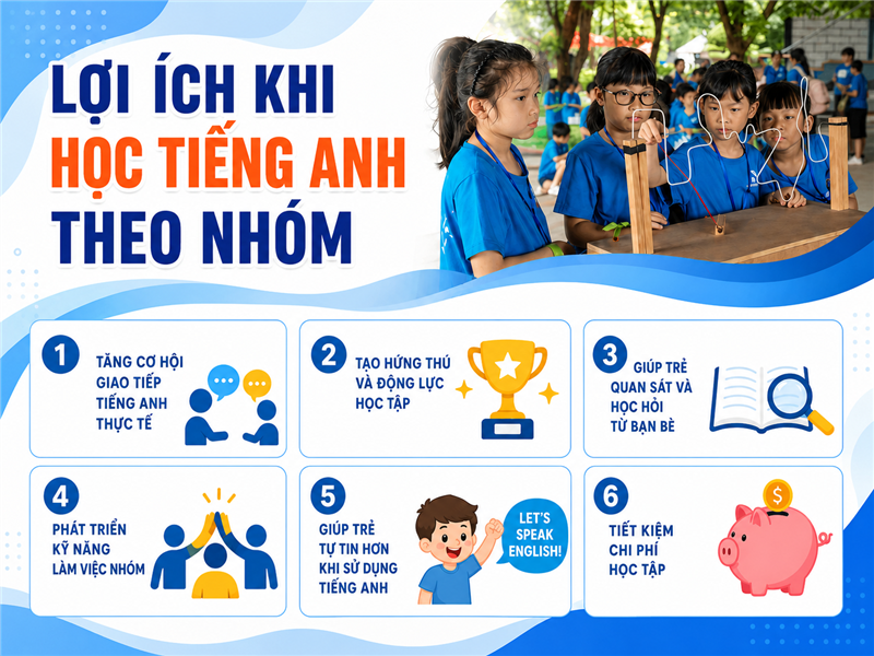 Lợi ích khi  học tiếng Anh theo nhóm