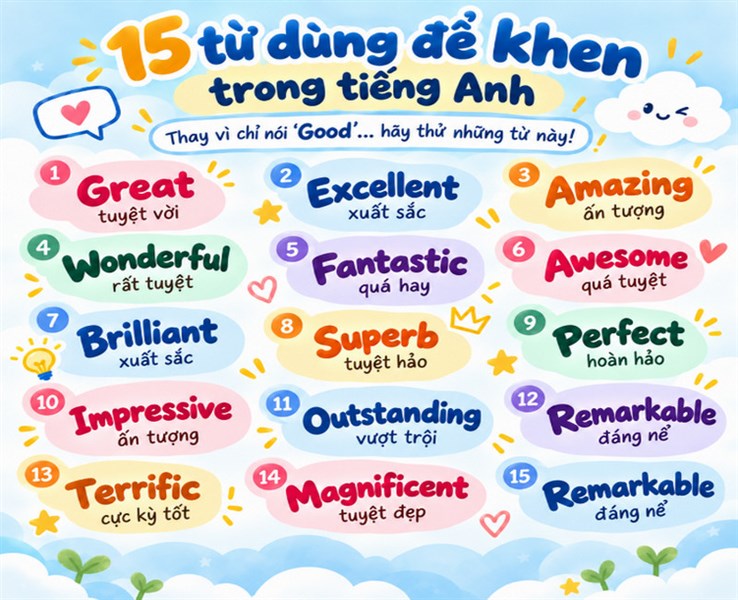 15 từ dùng để khen trong tiếng Anh thông dụng