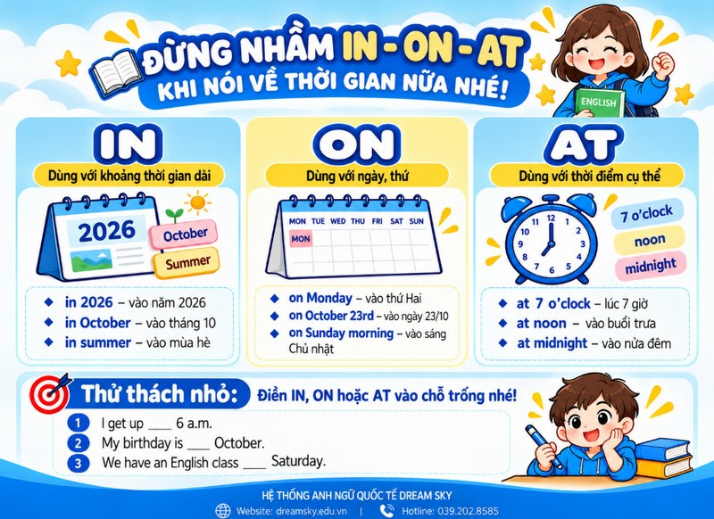 Cách sử dụng IN – ON – AT khi nói về thời gian trong tiếng Anh 
