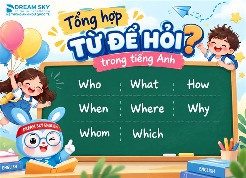 Tổng hợp từ để hỏi trong tiếng Anh