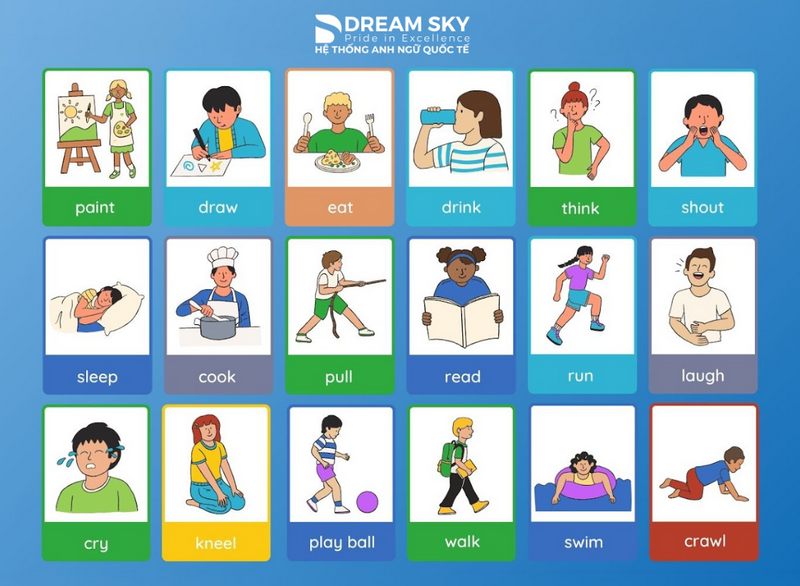 Học từ vựng đi kèm hình ảnh minh họa thực tế sẽ giúp não bộ "ghim" lâu hơn